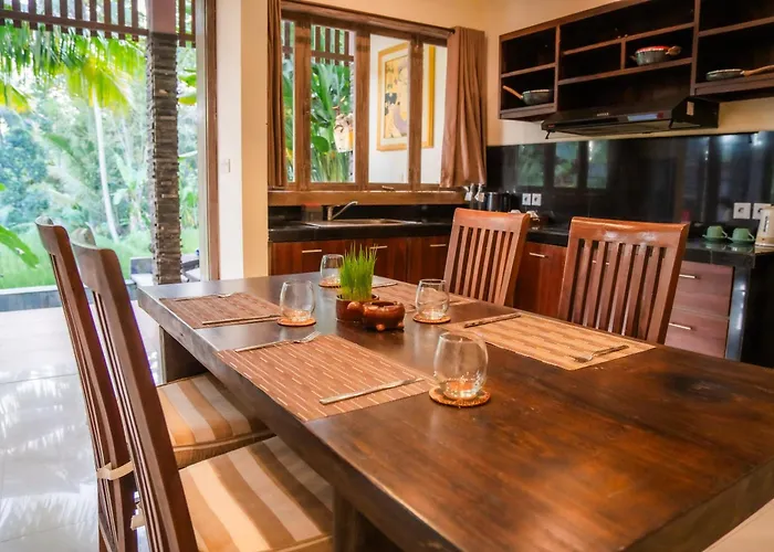 Niniku Ubud